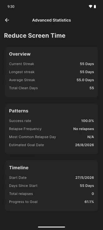 Days Without screenshot