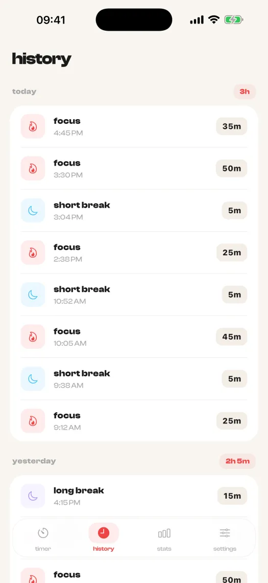 Foku session history