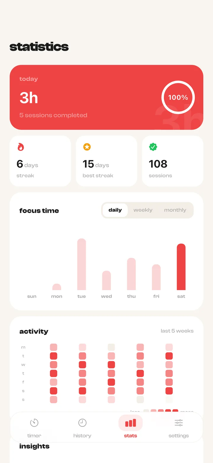 foku statistics screen: 3h today, 6 day streak, focus time chart and activity grid