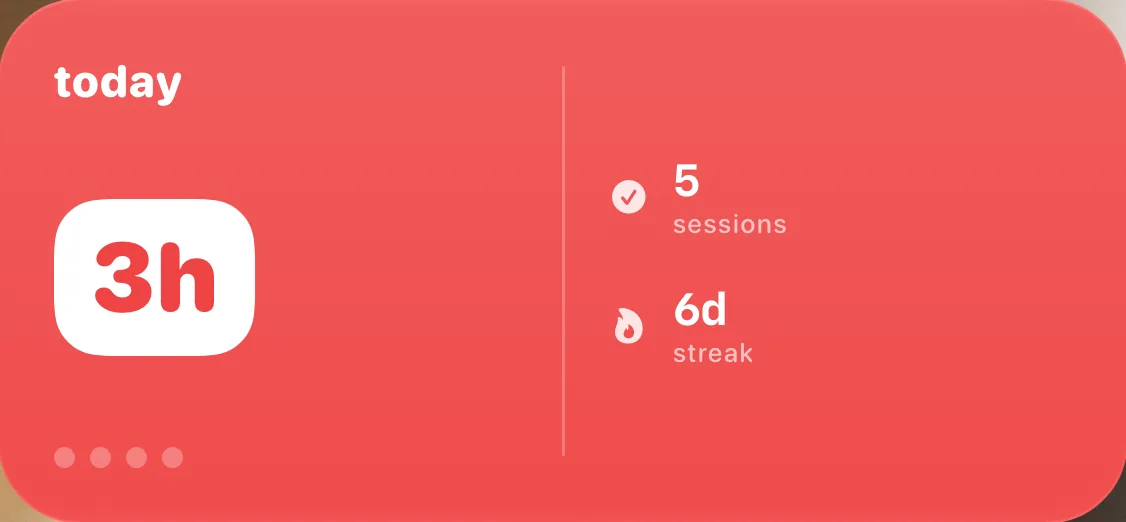 foku medium widget: today 3h, 5 sessions, 6 day streak