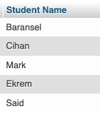 Students name as Student Name