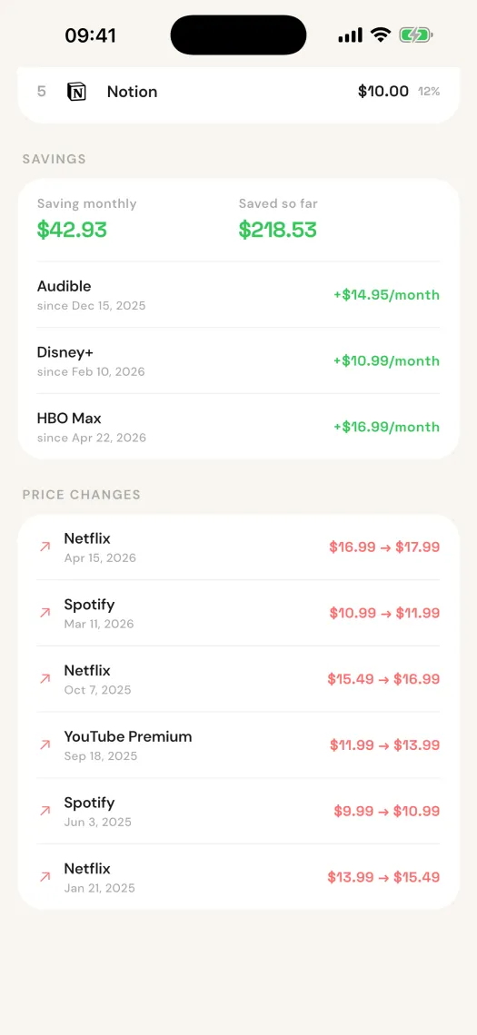 Subtrak savings — cancelled subscriptions pay you back